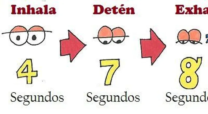 Cómo quedarse dormido en 60 segundos