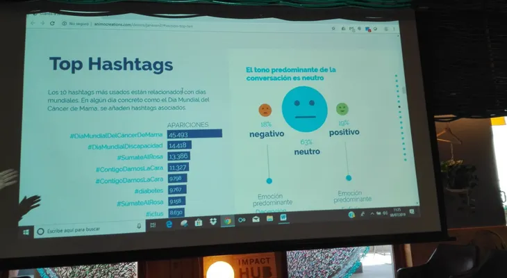 La salud en Twitter, pocos trending topics