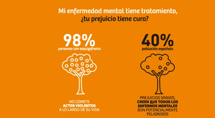 5 mitos de las enfermedades mentales