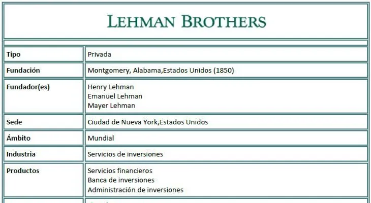 Precisiones sobre rendimiento títulos del Banco Central, carga financiera para el Estado y otros temas asociados