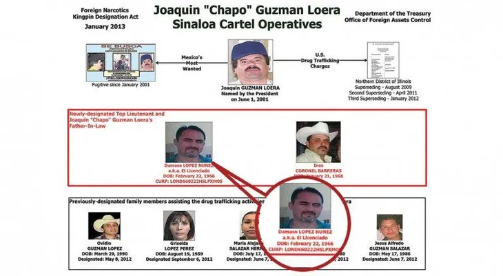 Quién es el hombre que diseñó la espectacular fuga del Chapo Guzmán