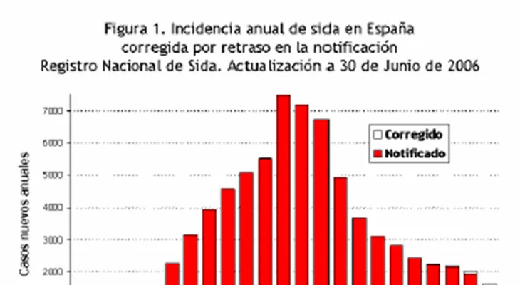 China prohíbe a los infectados por el VIH usar los baños públicos