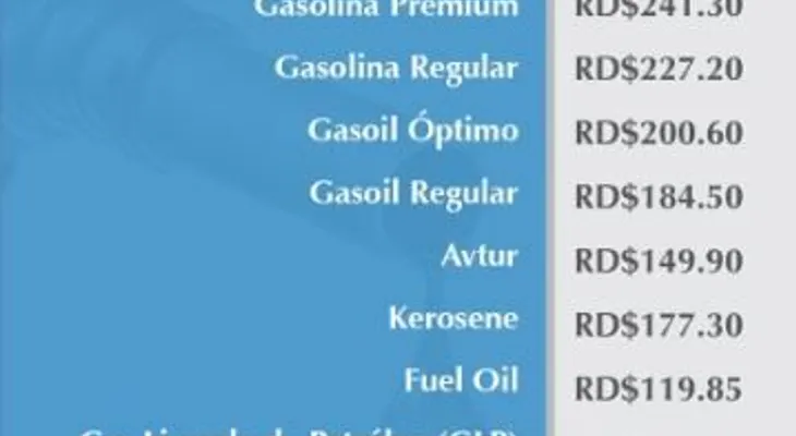 Rebajan un solo peso a la gasolina premium y al GLP; otros combustibles suben de precios 