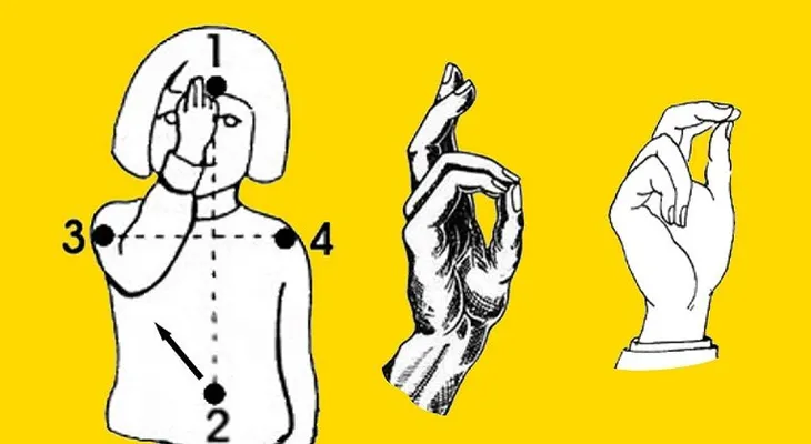 ¿Por qué los católicos y los ortodoxos hacen la Señal de la Cruz de forma diferente?