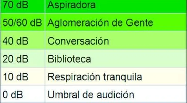 Google les enseña a sus vehículos sin conductor a hacer sonar el claxon