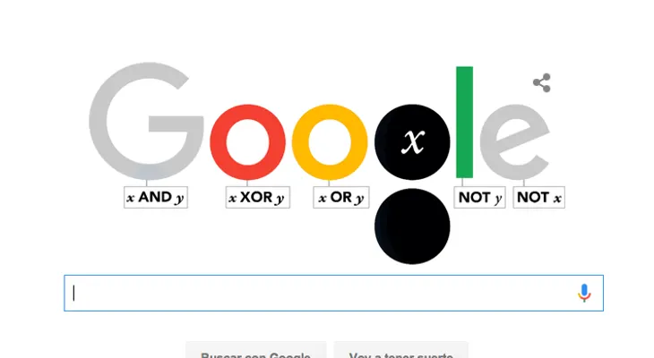 Google dedica un doodle a su precursor: el matemático George Boole