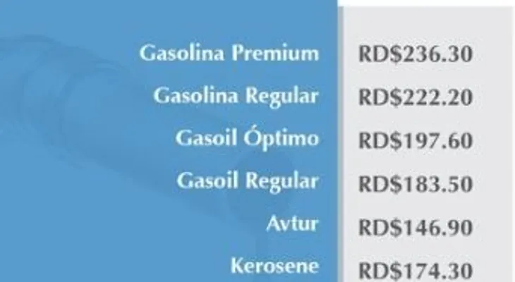  Rebajan precio gasolina premium RD$4:00; regular RD$3:00; GLP RD$1.00; GN igual