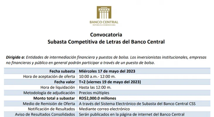 Aviso: convocatoria subasta competitiva de Letras del Banco Central de la República Dominicana