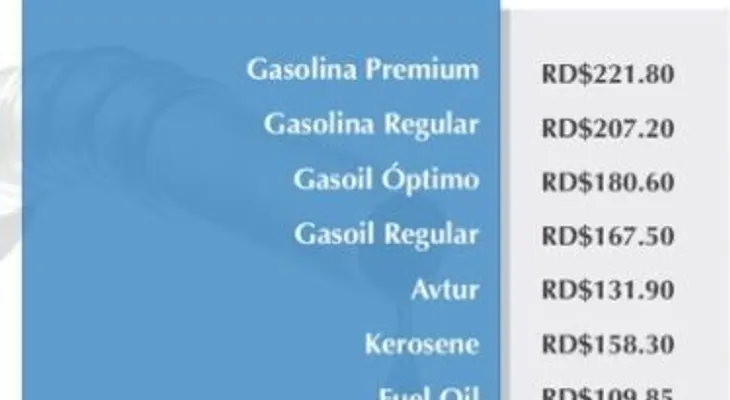 Aumentan precios de todos los combustibles; gasolina premiun RD$2:00 y RD$3.50 a regular