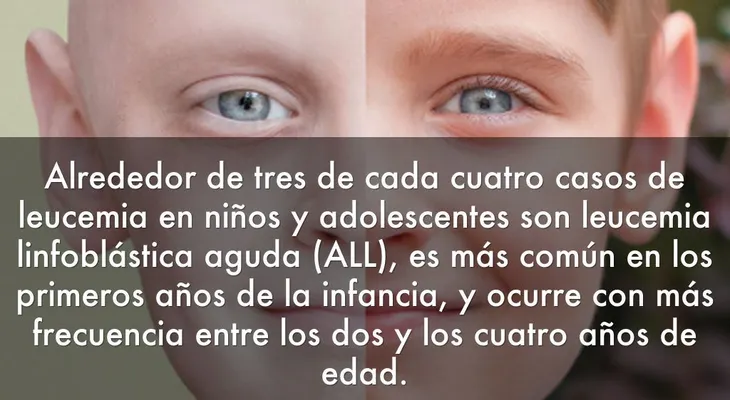 Descubren que un gen puede frenar la leucemia más común en niños