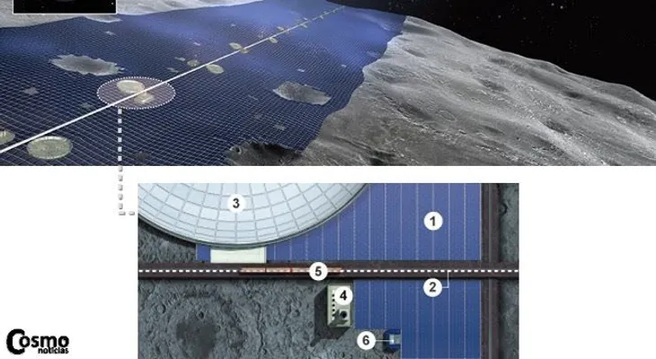 Japón planea construir una planta gigante de energía solar alrededor de la Luna 