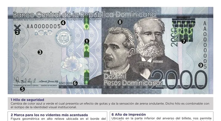 BCRD pone a circular un nuevo billete de RD$2,000.00