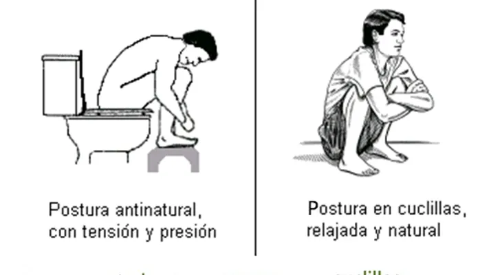 Manera correcta de evacuar