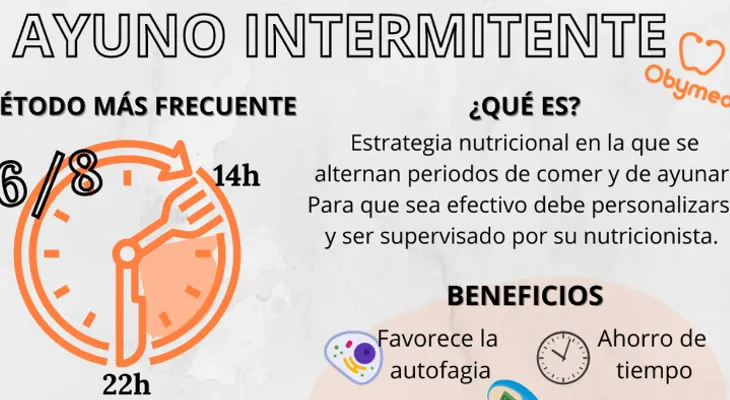 Ayuno intermitente: Un aliado para la longevidad