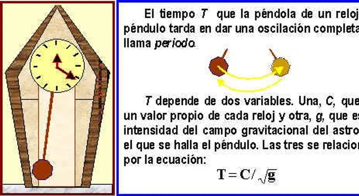 Relojes antiguos, historia y evolución del reloj