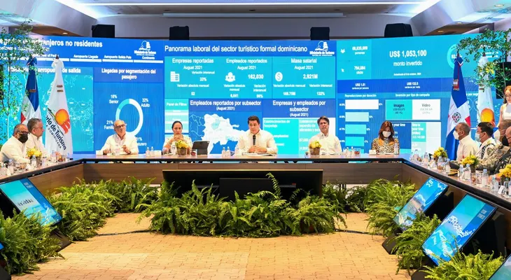 Llegada de turistas en septiembre a RD la mejor en toda la historia, al superar los años 2018, 2019 y 2020.