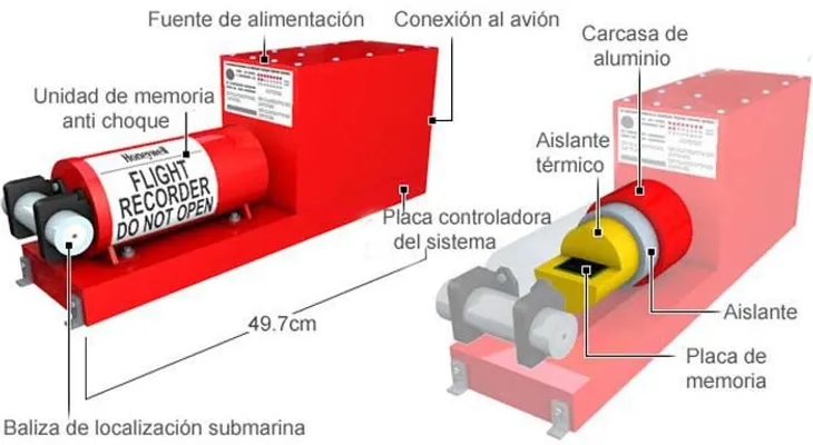 A un mes de su desaparición, se busca saber real causa accidente avión de Malasia encontrando caja negra