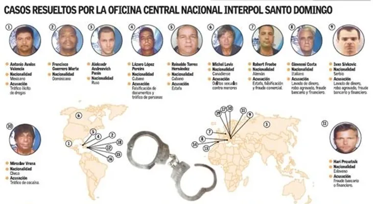 40 extranjeros se juramentan como dominicanos