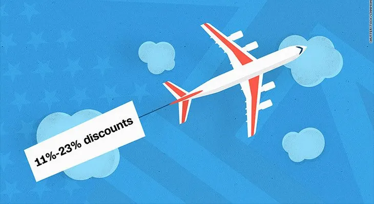 Volar al Reino Unido ahora es mucho más barato