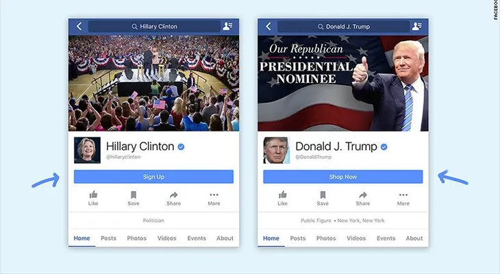La página de Facebook de Clinton dice: Regístrate; la de Trump, Comprar ahora