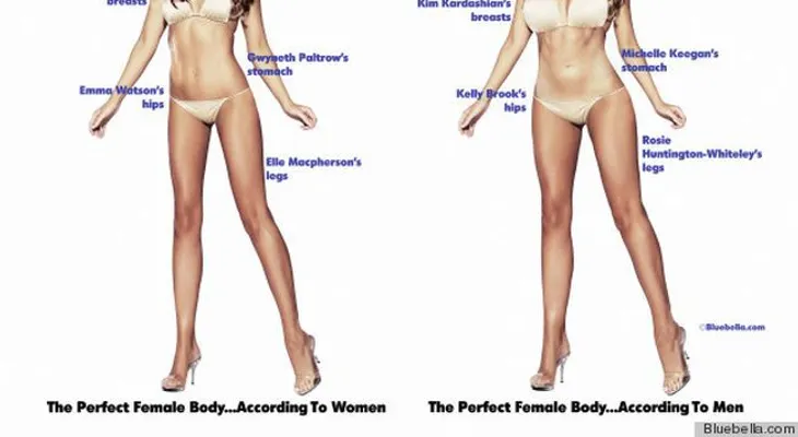 El cuerpo perfecto en 21 días