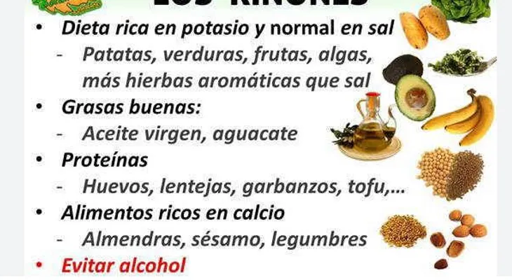 ¡Limpia tus riñones sin pastillas!