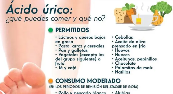 Remedios que son muy efectivos para tratar el ácido úrico 