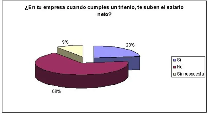 Una sentencia que abre una oportunidad
