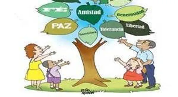La importancia de educar en valores