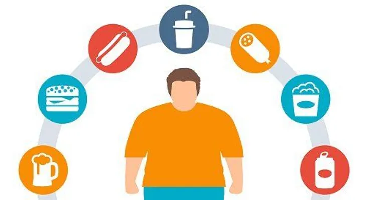 6 tipos de obesidad y a qué se debe cada una