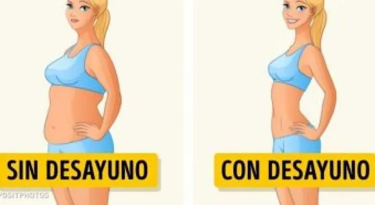 Con desayuno y sin desayuno: ¡Después de leer esto nunca más saldrás de casa sin desayunar!