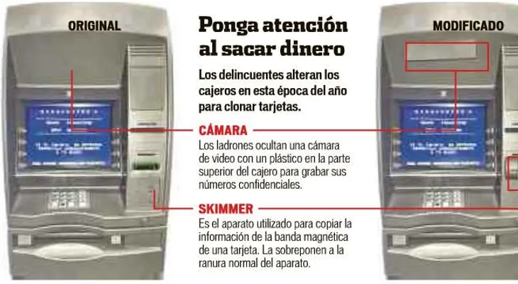 Someterán camarero robaba información tarjetas de créditos para clonarla