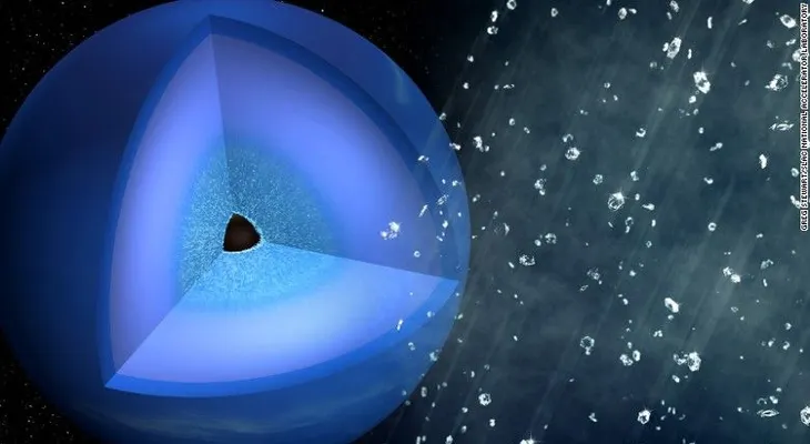 Nieve en Marte y lluvia de diamantes en Neptuno: el clima salvaje de nuestro sistema solar