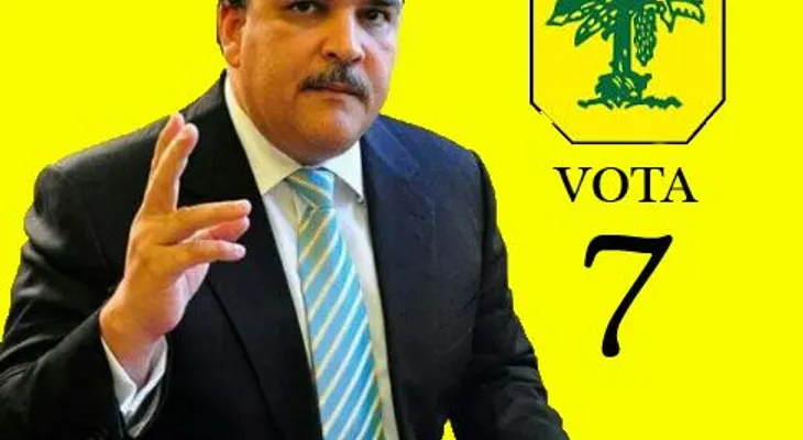 PQDC sigue exhibiendo fortaleza Electoral