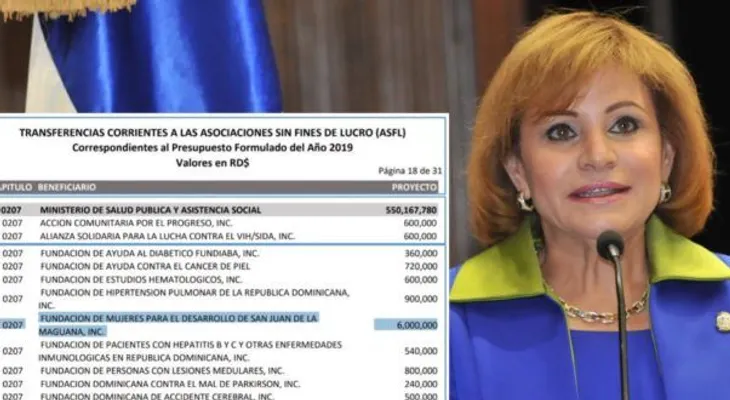 Duplicarán de 3 a 6 millones monto fundación de la hermana del presidente Danilo Medina 