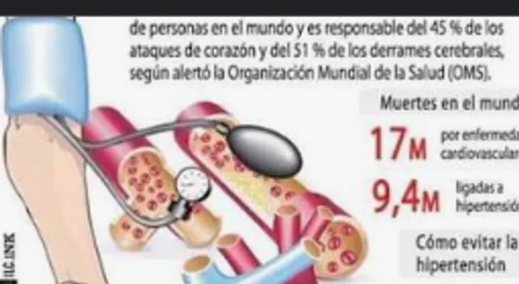 Aumentan casos de hipertensión silenciosa en jóvenes dominicanos