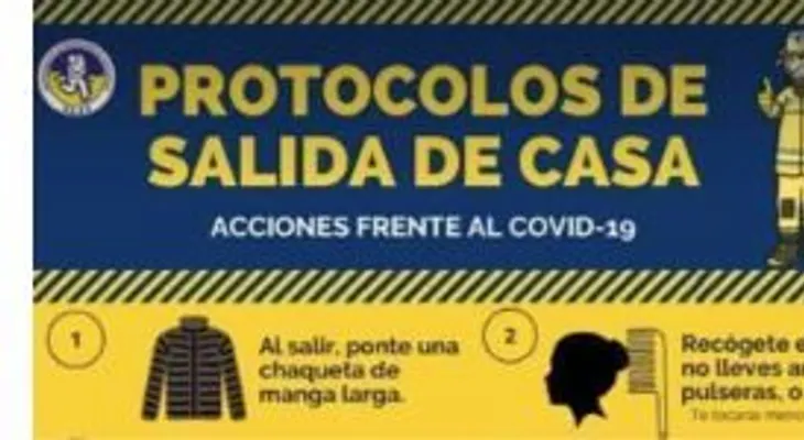 Protocolos de salida de casa frente al coronavirus