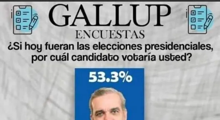 Resultados encuesta Gallup tienen "locos" a la oposición política