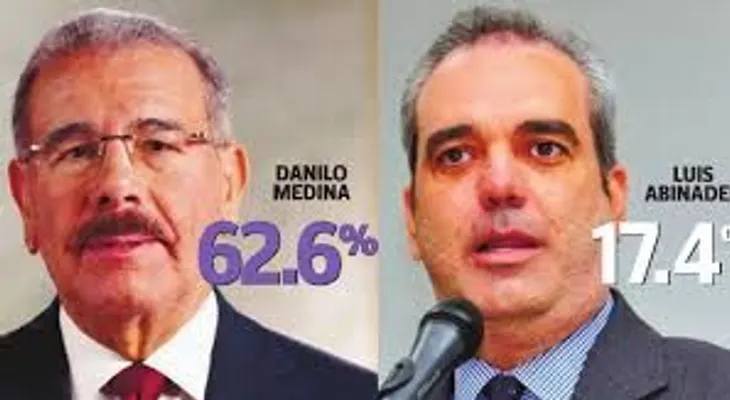 DM: Lo bueno que sigue arriba; lo malo que está en picada; de 62.6 a 51.8% 