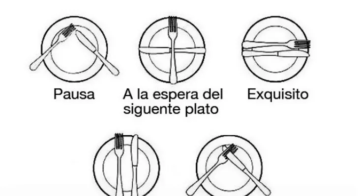 25 reglas modernas de etiqueta