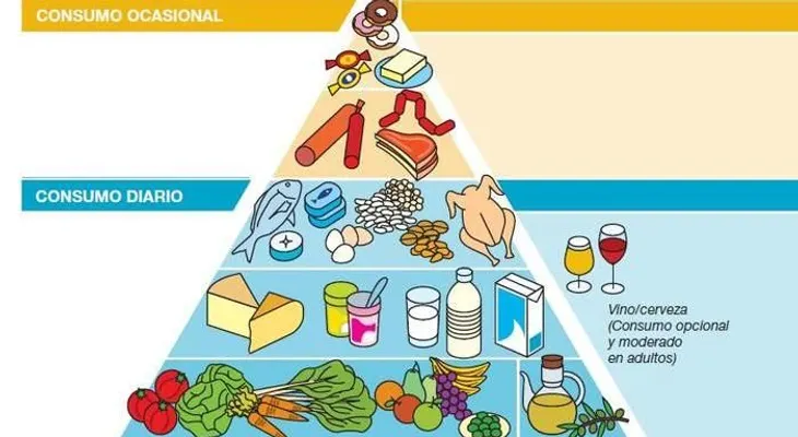 Consejos para llevar una dieta saludable sin sufrir
