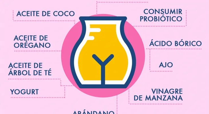Hongos vaginales, remedios que funcionan 