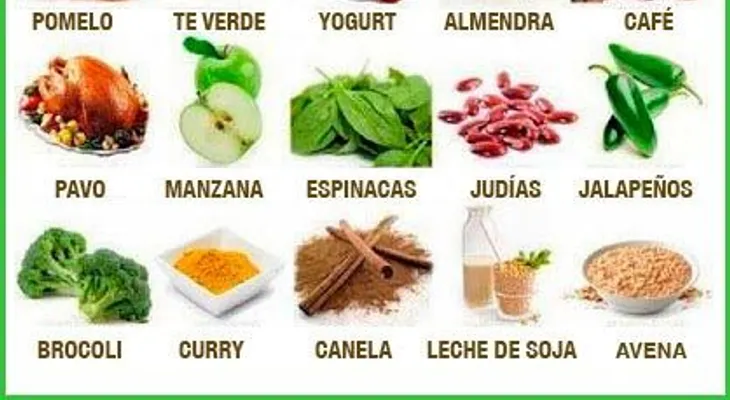 4 alimentos para acelerar el metabolismo