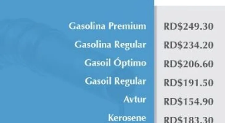 Precios combustibles siguen por la nube; gasolina premium tres pres pesos, el gasoil dos