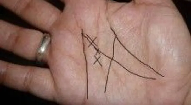 ¿Tiene la letra M en la palma de la mano?; este es su significado 