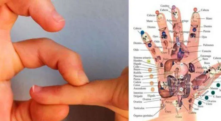 En 15 minutos: INCREÍBLE método para deshacerte de todo tipo de dolor !!