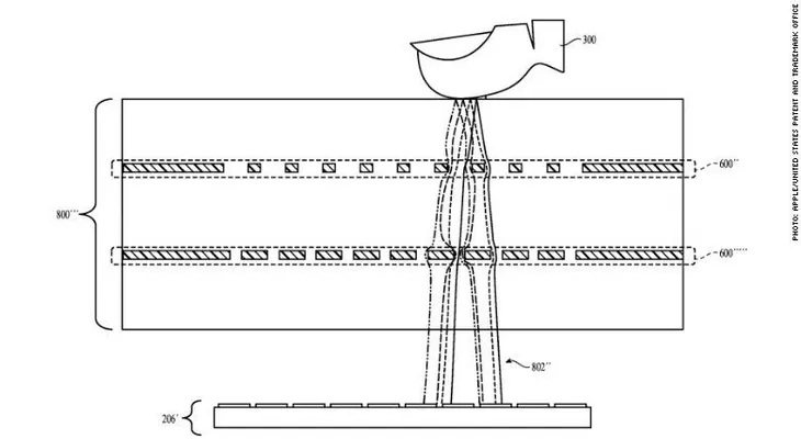¿Planea Apple eliminar el botón de inicio del iPhone?