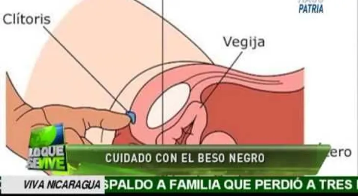 ¡Mucho cuidado con el beso negro!  (VIDEO)