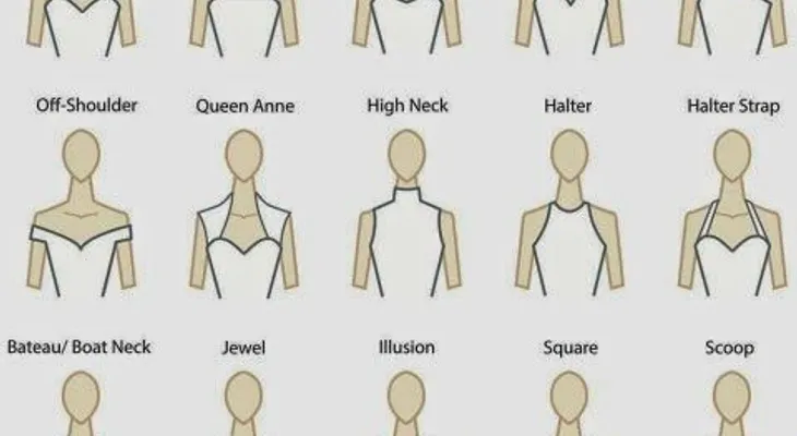 ¿Qué escotes usar según tu cuerpo?