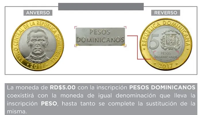 El BCRD informa sobre cambio en el texto de inscripción en moneda de RD$5.00 de 2017